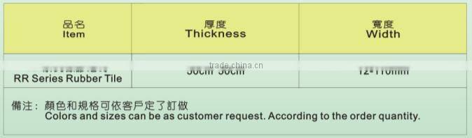 Rubber floor tiles 40mm thick