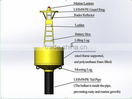 UHMWPE navigation buoy