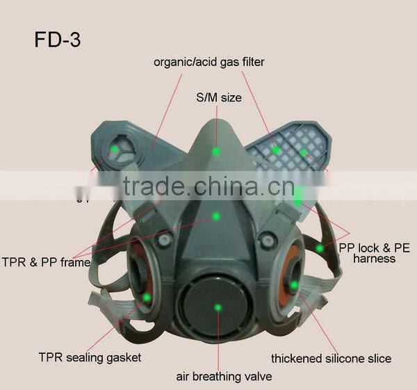 2016 famous gas mask similar as 3M gas mask chemical gas mask half face TPR frame gas protective gas mask military gas mask