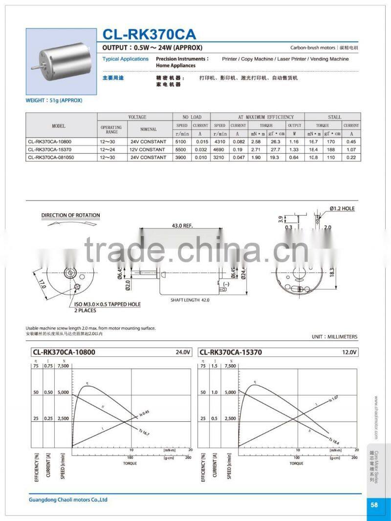 Environmental protection and energy saving. motor fan CL-RK370CA for small windmill pen