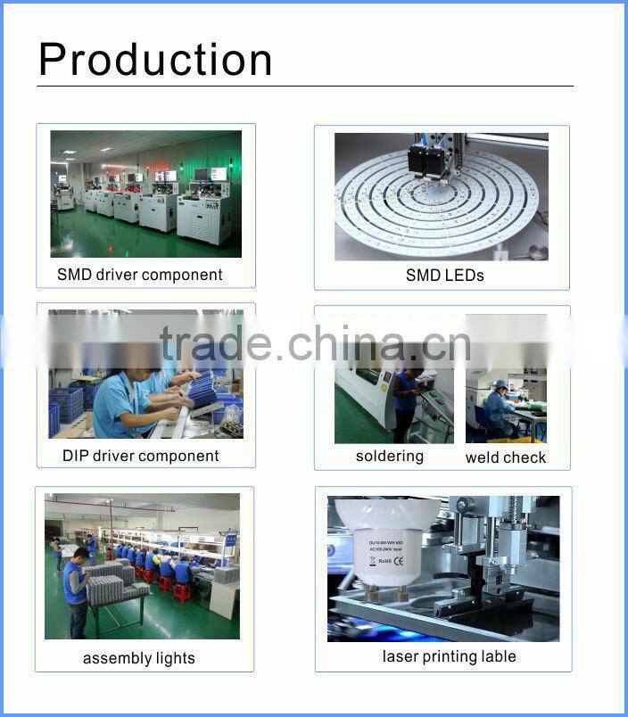 Factory price 50W flood light led IP65 waterproof outdoor led flood light meanwell driver with 5 years warranty high brightness