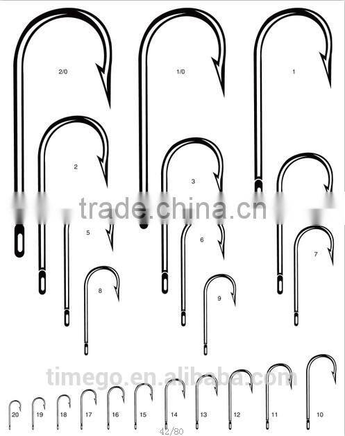 Chinese manufacturers Carbon Steel Fishhooks