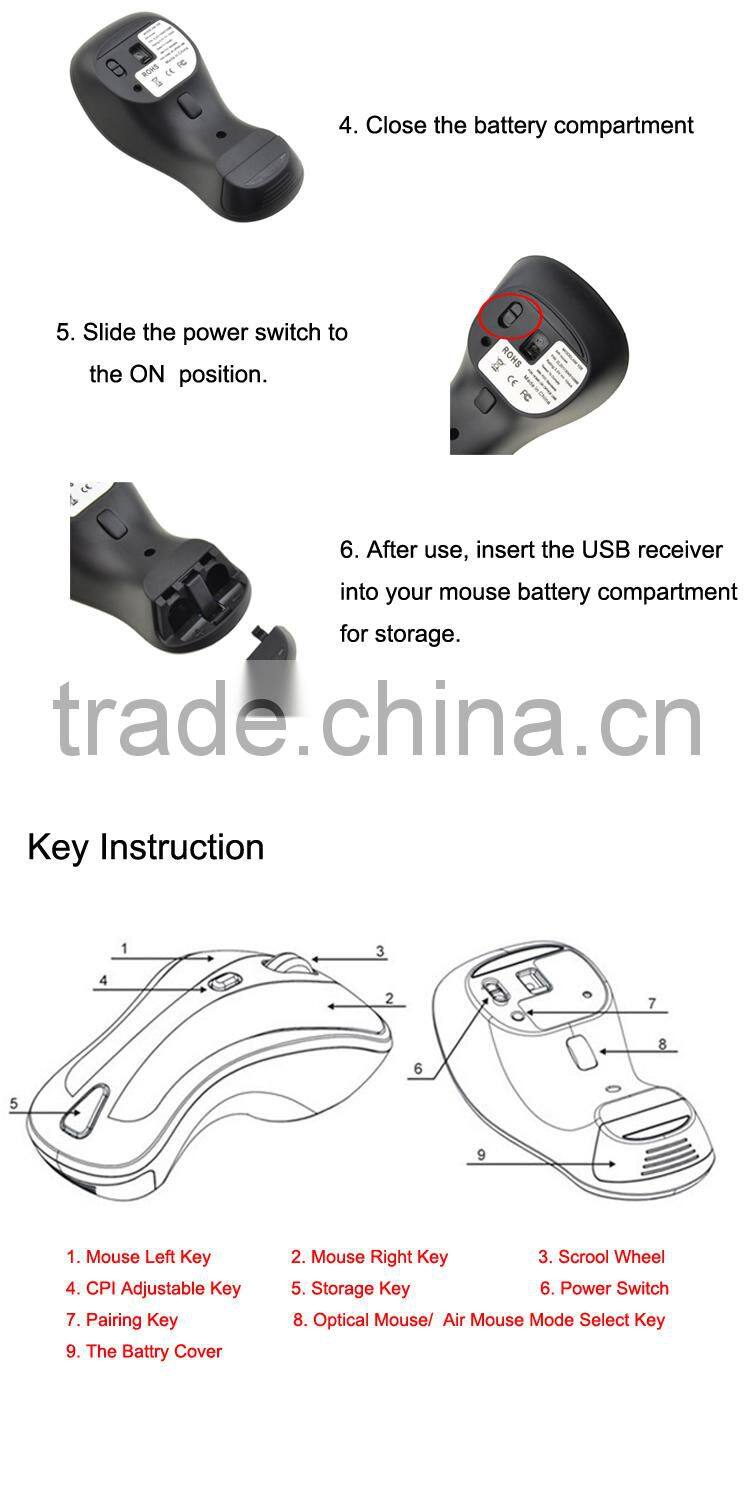 2016 promotional gift wireless air mouse remote control for PC/ Smart TV