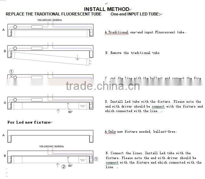 hot sale slim keyword led tube warm white t5/8 inch recessed led down light/t8 led tube 1500mm in high quality
