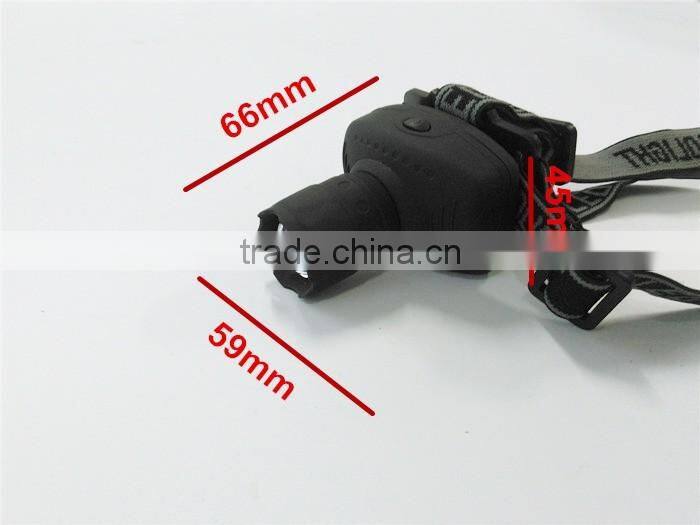 Onlystar GS-6002 factory custom made color customized plastic cheap 1w led mining headlamps