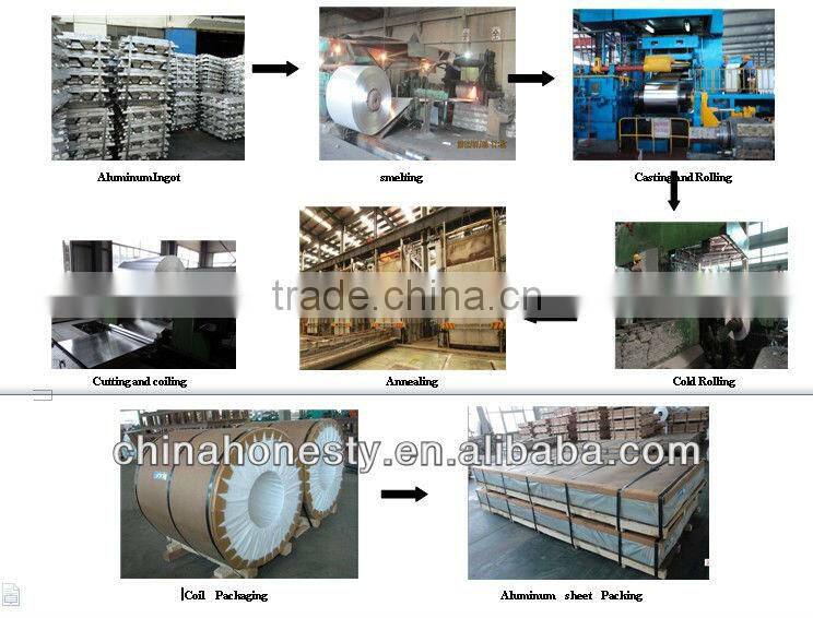 Aluminum Alloy 6061 T6 Diamond Plate used in Truck or Platform Anti-skip Plate