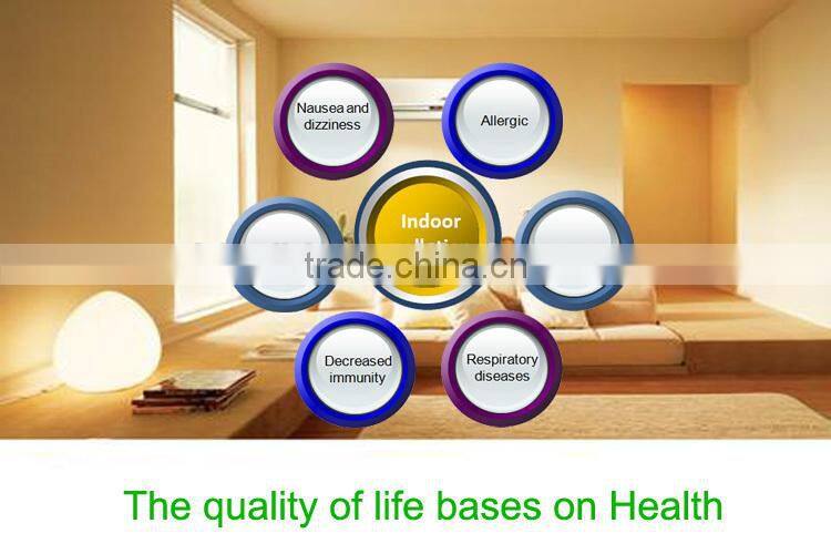 wireless air quality monitor sensore di co2 sensor