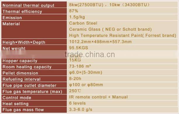 YN-050 freestanding ceramic wood burning fireplace