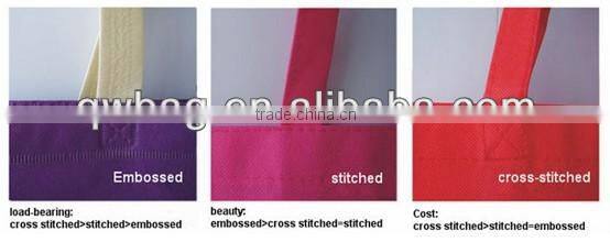 The new style customized pp woven bags for trade shows