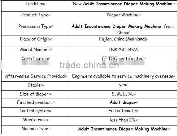 semi-servo adult diaper machine made in China(YC-CNK250-HSV)