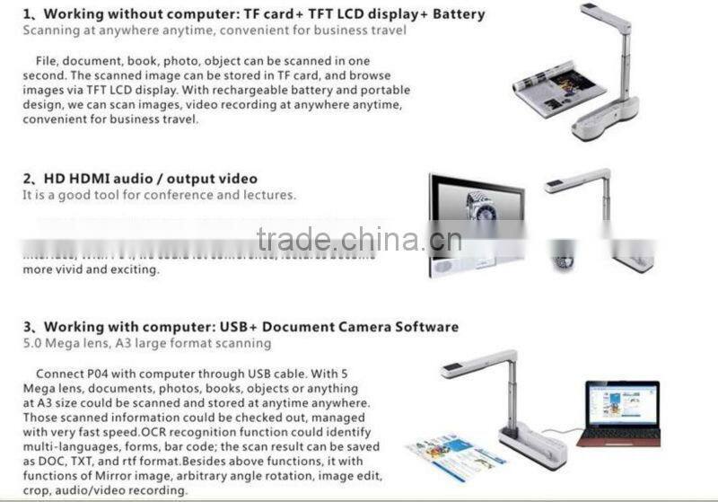 5 mega pixels cmos Portable camera scanner