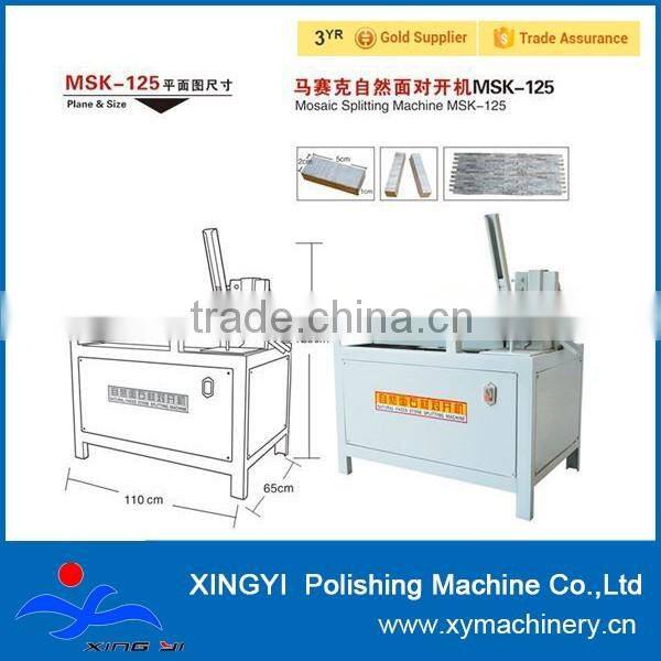 Output/Hour CAN ACHIEVE