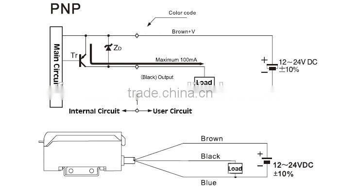 FF-12H 12-24V DC High Speed fiber optic amplifier with CE certificate