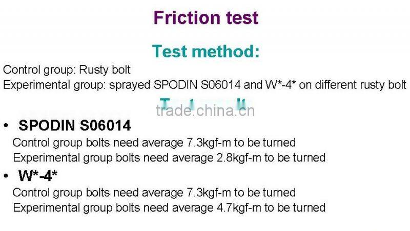Anti Rust Lubricant Spray Lubricant Spray Penetrant & Lubricant