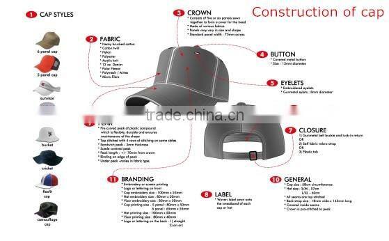 custom fitted cotton 6 panel baseball cap