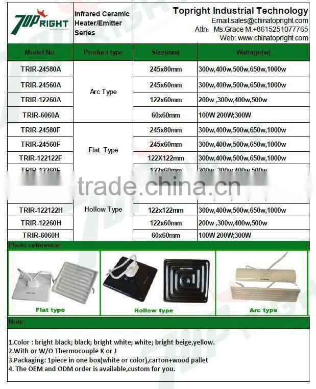 Industrial Ceramic Infrared Heater With Thermocouple