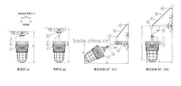 BAD31 industrial Flameproof Explosion-proof Lamp
