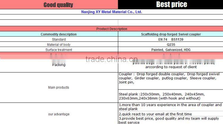 Stainless Steel Pipe clamp scaffolding swivel coupler BS1139 scaffold couplers