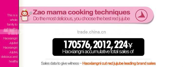 Dried jujube fruit and red jujube