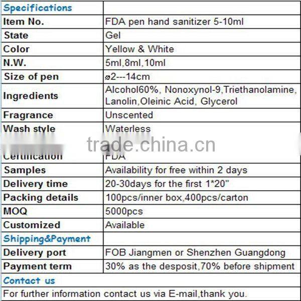 FDA instant gel hospital alcohol hand sanitizer