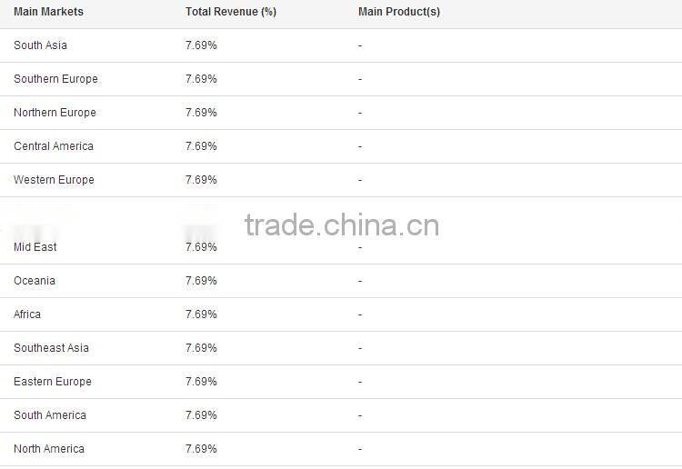 multilayer lamianted food packaging film with gravure vivid printing customized shapes and sizes accepted