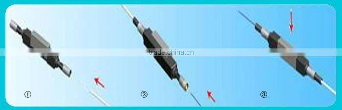 Miller Pliers - Fiber Optic Cable Termination Tool Kit