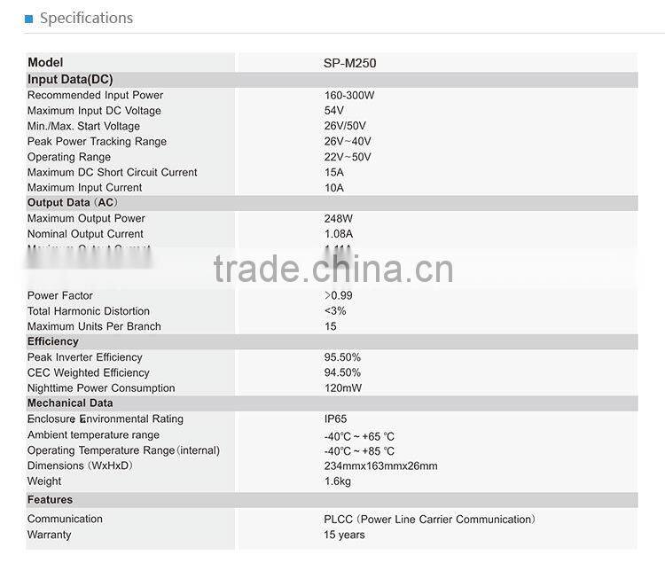 electronics 120v-240v dc to ac power inverter solar circuit price