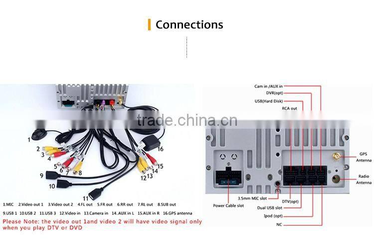 Cheap 10.2 Inch Black screen dvd player with gps for car Nissan Qashqai 2014 2015