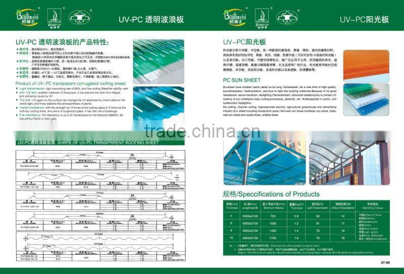 12 years guarantee corrugated polycarbonate sheet for building