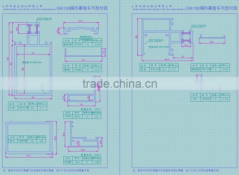 GR130 thermal break curtain wall aluminum profile