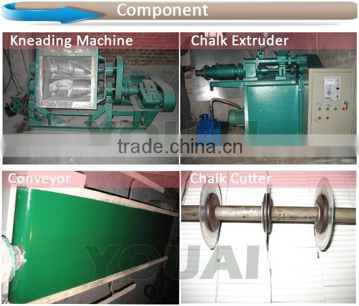 DS900 Chalk Stick Making Machine