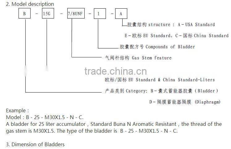 GB Accumulator bladders hydraulic accumulator bladder hydraulic