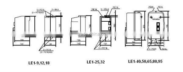 Russian Standard LE1 Magnetic Motor Starter