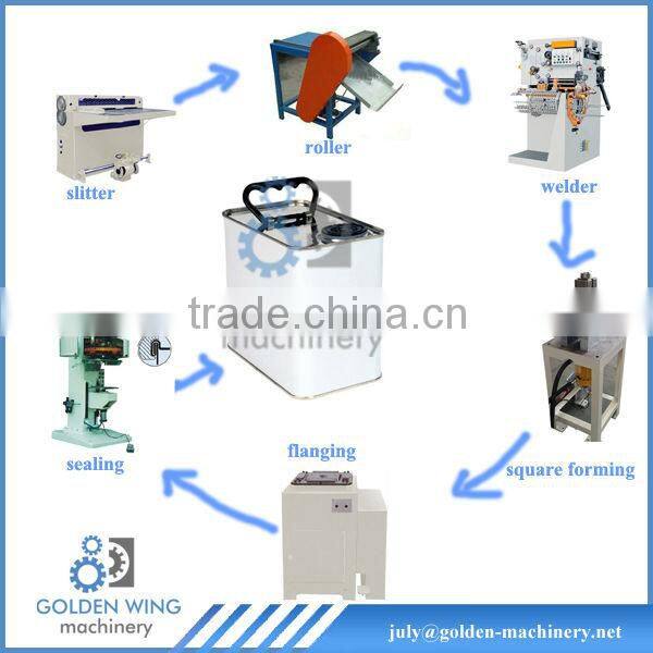 Semi-automatic square/rectangular tin can making machine production line