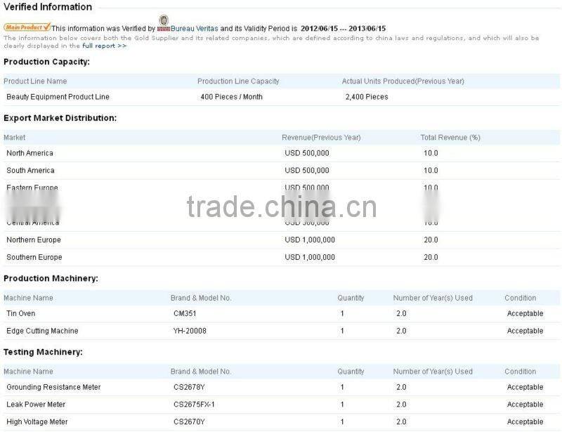 wrinkle removal machine manufactures