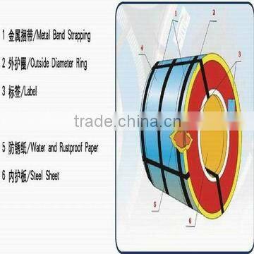 PPGI Prepainted Galvanized Steel Coil/ Hot Dip Galvanized Metal Building Material