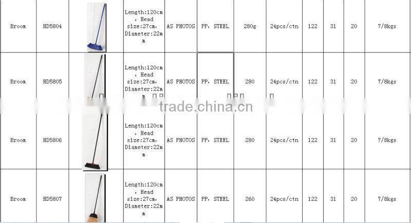2014New style Broom