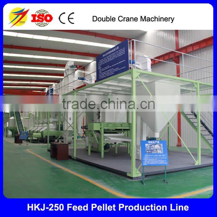 Factory supply Poultry Feed Machinery, Pellet feed making machine