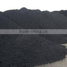 foundry metal casting recarburizer