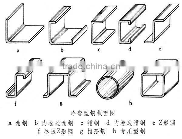 stainless steel angle iron steel pipe