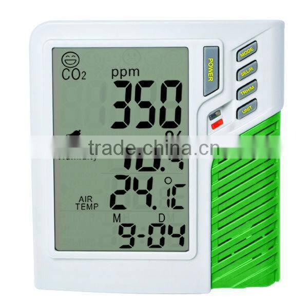 Wall mount/Desktop Carbon Dioxide CO2 0-9999ppm Monitor Temperature RH Dew Point Wet Bulb TWA STEL Made in Taiwan