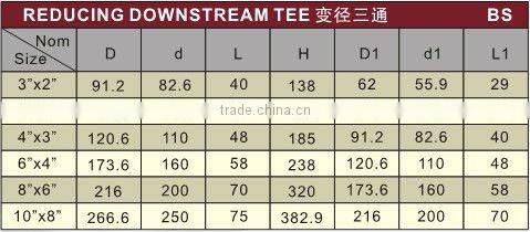 plastic tee /UPVC reducing tee /downstream tee