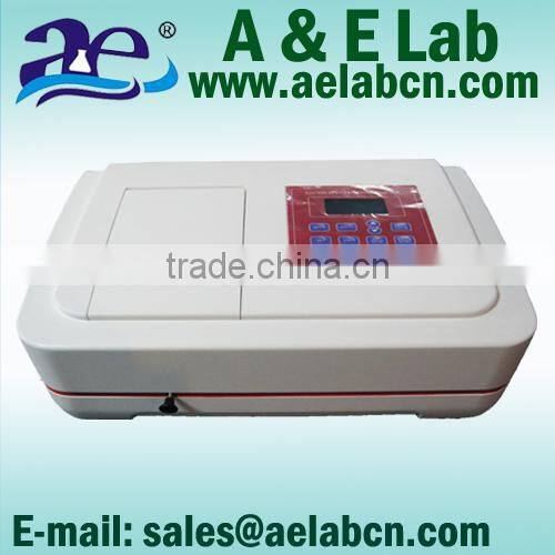 spectrometer for metal analysis