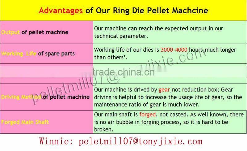 Environment protection good price oat husk pellet mill