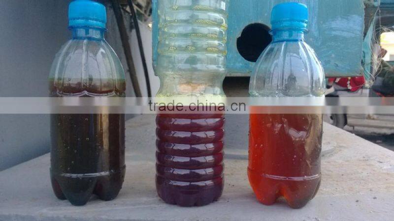 Environmental Friendly Municipal waste to oil recycling gasify plant 12 tpd