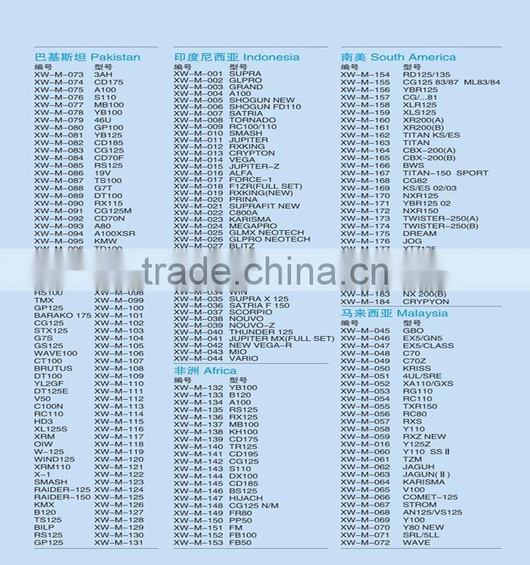 Motorcycle Brake Cable For WIN High Quality