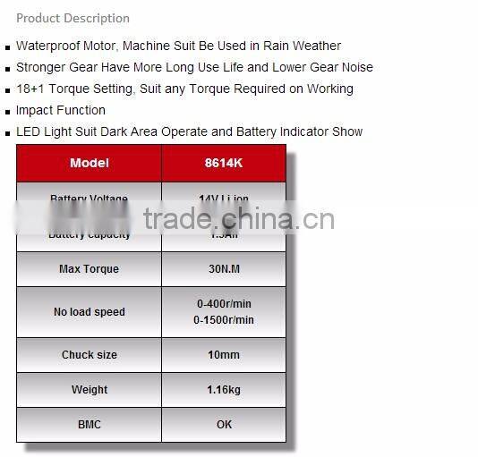 Ronix Industrial level Cordless Driver Drill 14V Li-ion model 8614K hot model