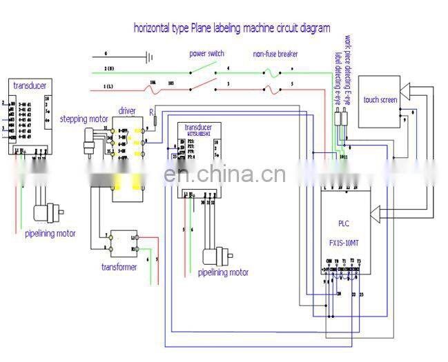 HIG high quality Shanghai factory automatic labeling pasting plane machine