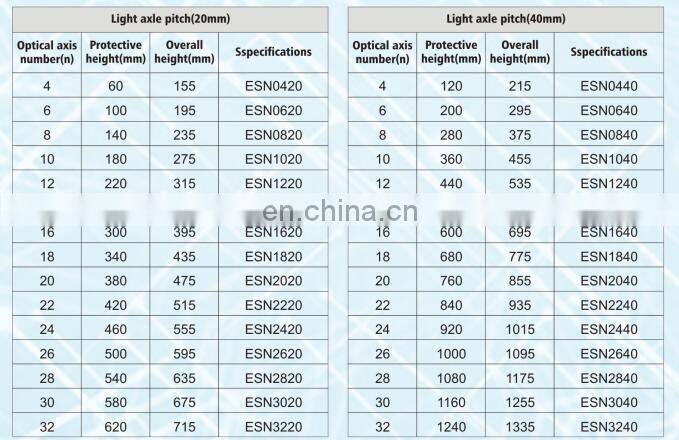 ESN Anti-interference light curtain safety grating