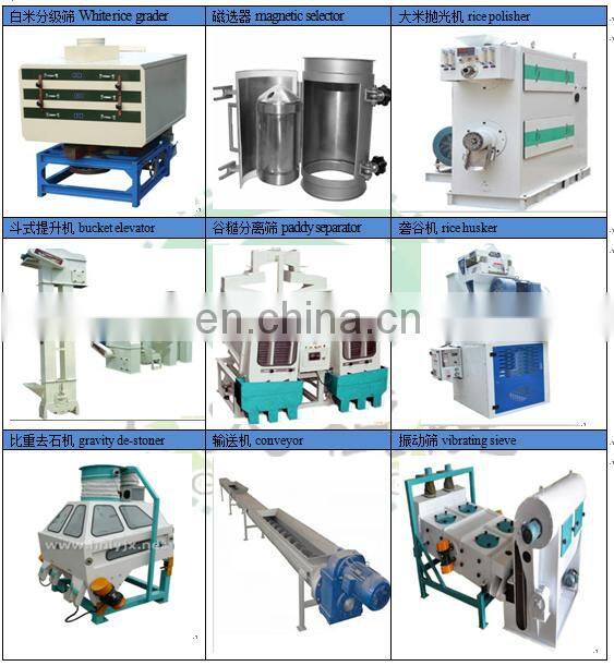 Small rice plant combined rice mill, 10-1000 tpd rice milling line, rice processing machine